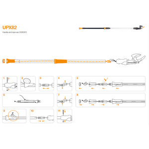 Set snur de schimb si maner pentru Fiskars UPX82 si UP82